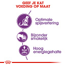 Royal Canin Kattenvoer Sensible 33 10 kg