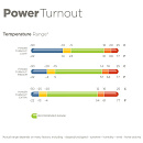 Bucas Deken Power Turnout Light Silver