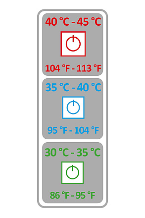 HKM Sports Verwarmde Sokken Style Zwart